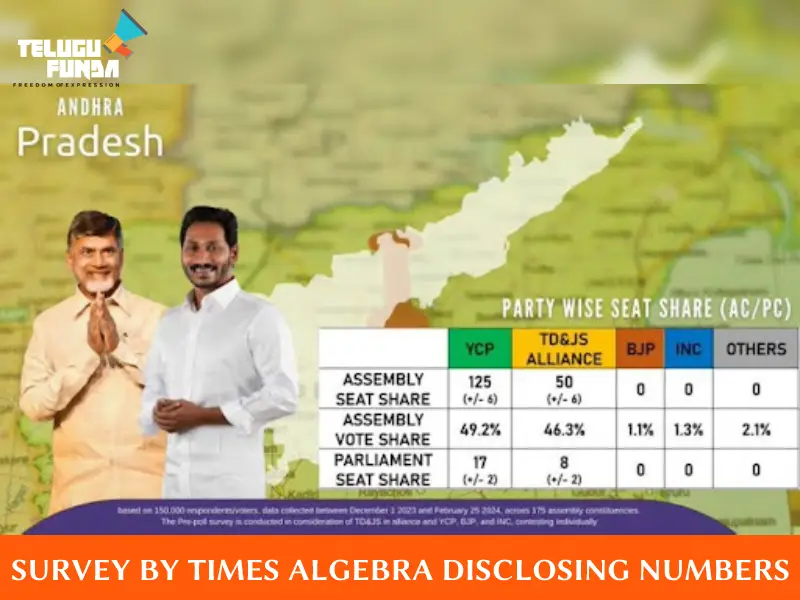 Andhra-Pradesh-Elections