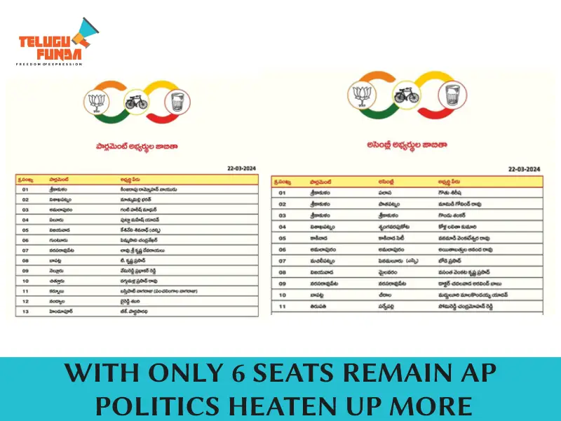 TDP Announces Candidates for 11 Assembly Seats